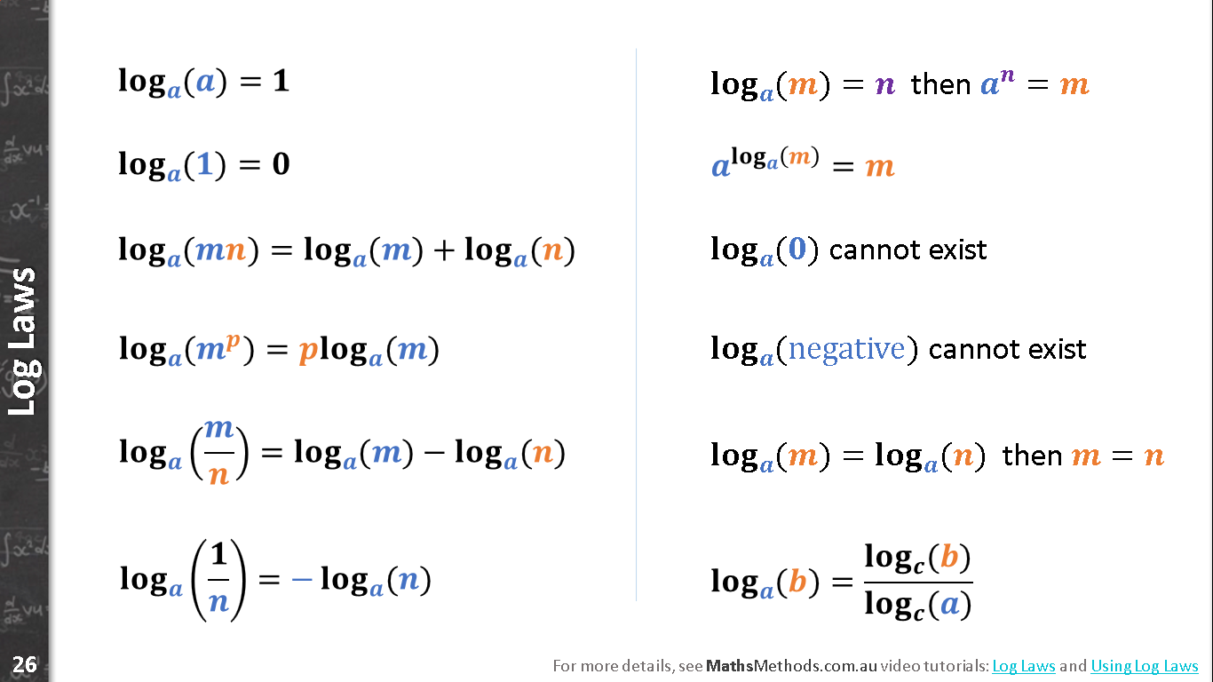 how-do-you-solve-the-equation-log-2x-3-socratic